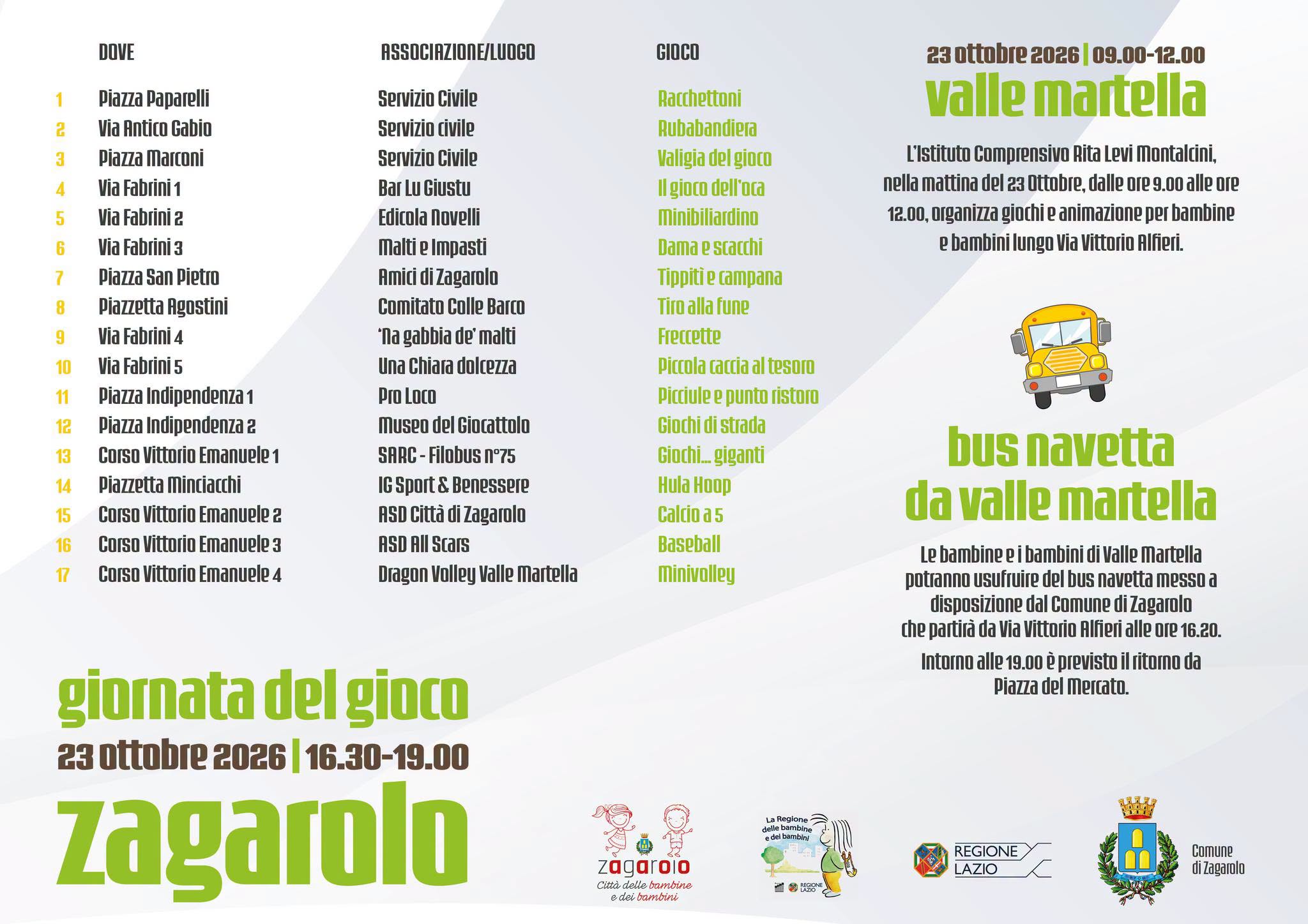 mappa 2